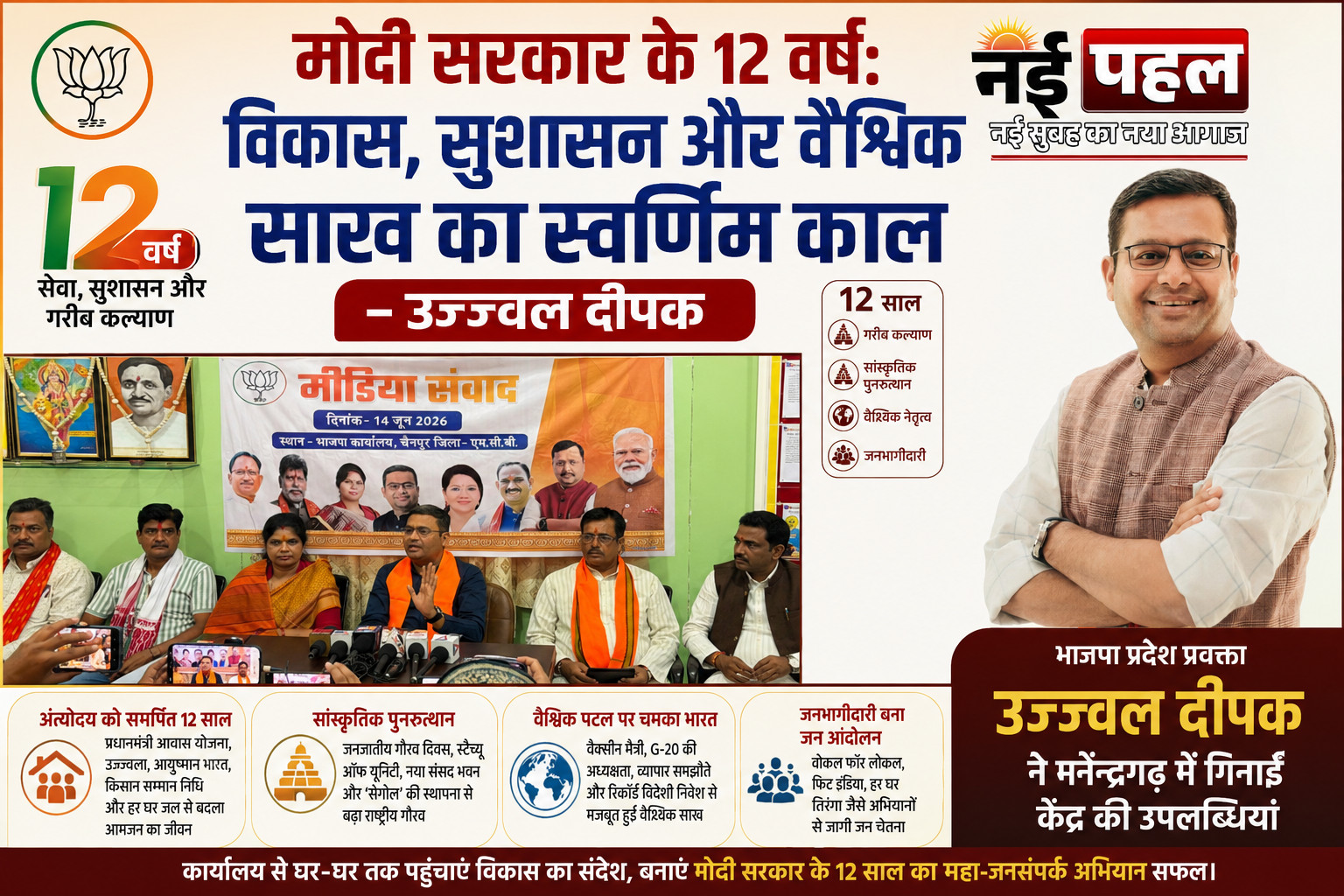 मोदी सरकार के 12 वर्ष : विकास, सुशासन और वैश्विक साख का स्वर्णिम काल –भाजपा प्रदेश प्रवक्ता उज्ज्वल दीपक