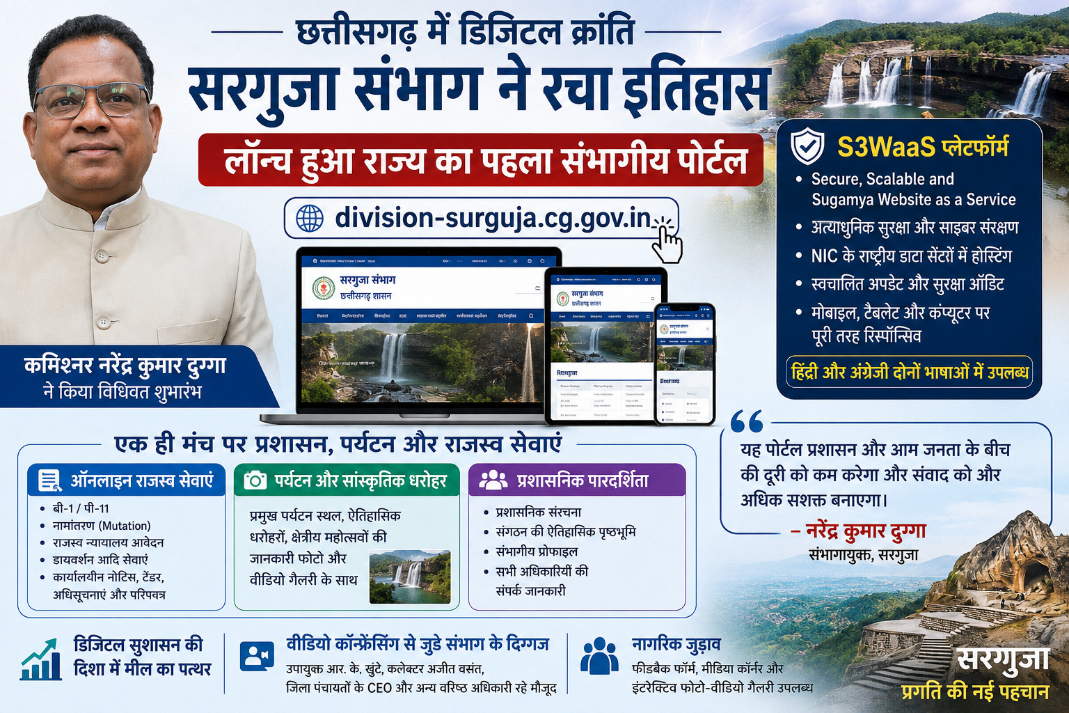 छत्तीसगढ़ में डिजिटल क्रांति: सरगुजा संभाग ने रचा इतिहास, लॉन्च हुआ राज्य का पहला संभागीय पोर्टल