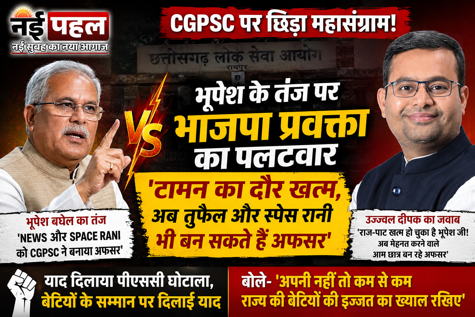 सीजीपीएससी परिणाम पर सियासी भूचाल : भाजपा प्रवक्ता उज्ज्वल दीपक का पूर्व सीएम भूपेश बघेल पर करारा हमला —’अब नौकरियां बिकती नहीं, बेटियों के अपमान के लिए युवाओं से माफी मांगें पूर्व सीएम’