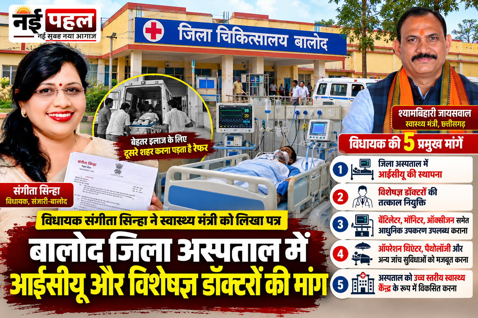 संजारी-बालोद विधायक संगीता सिन्हा ने स्वास्थ्य मंत्री को लिखा पत्र, उठाई ICU और विशेषज्ञ डॉक्टरों की मांग
